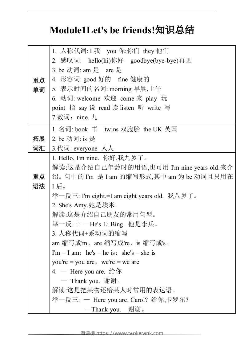 三上英语-Unit1Let'sbefriends!知识总结+练习(含答案)-淘课榜