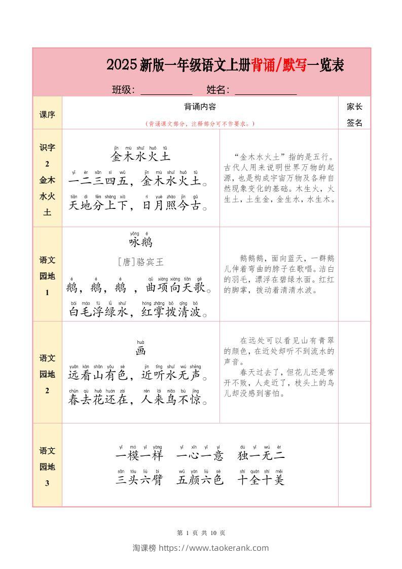 一上语文必背内容+默写表2025年9月-淘课榜