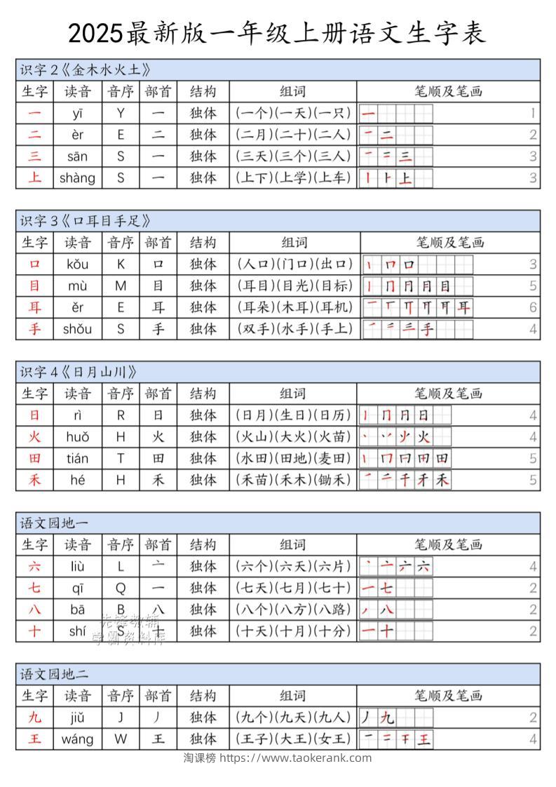 一年级上语文上册生字表-淘课榜