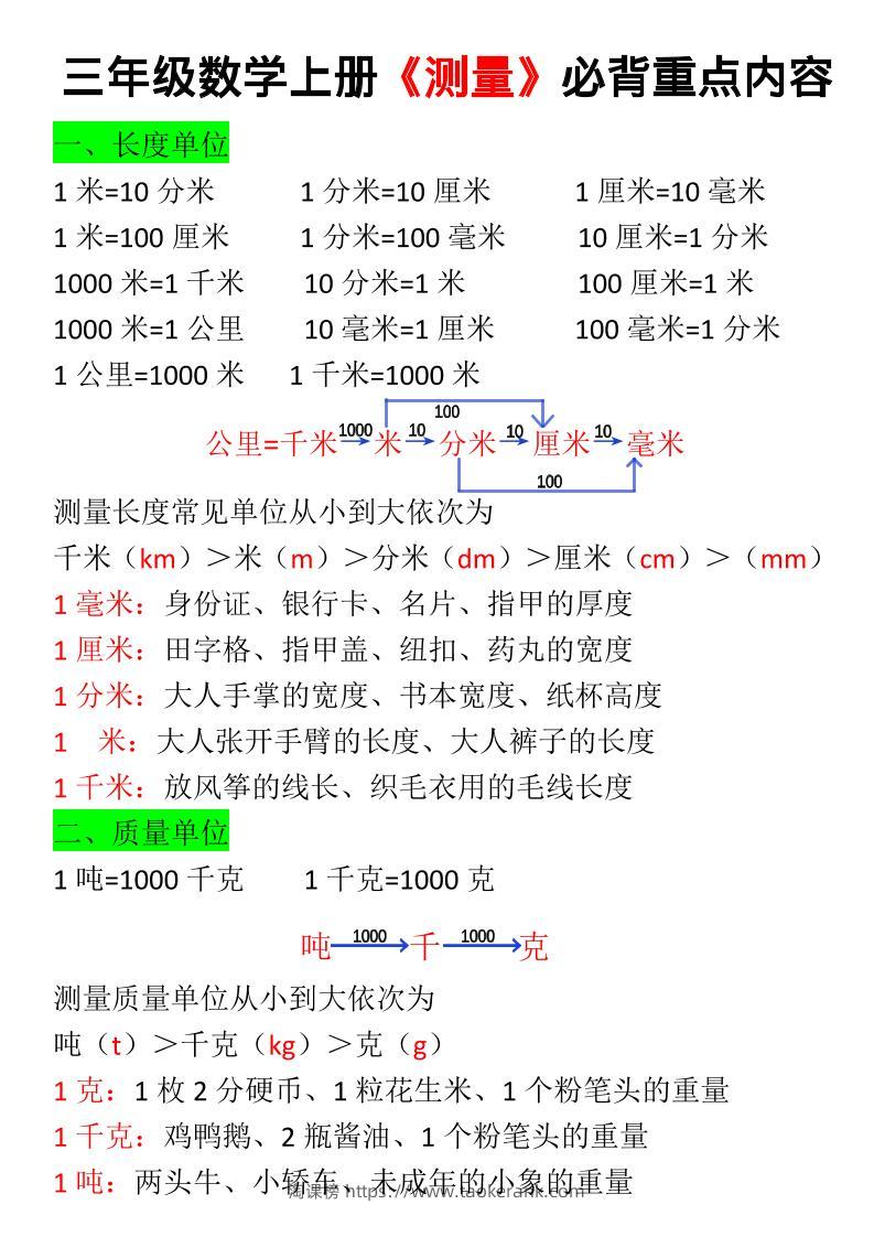 【测量必背重点内容及练习】三上数学-淘课榜