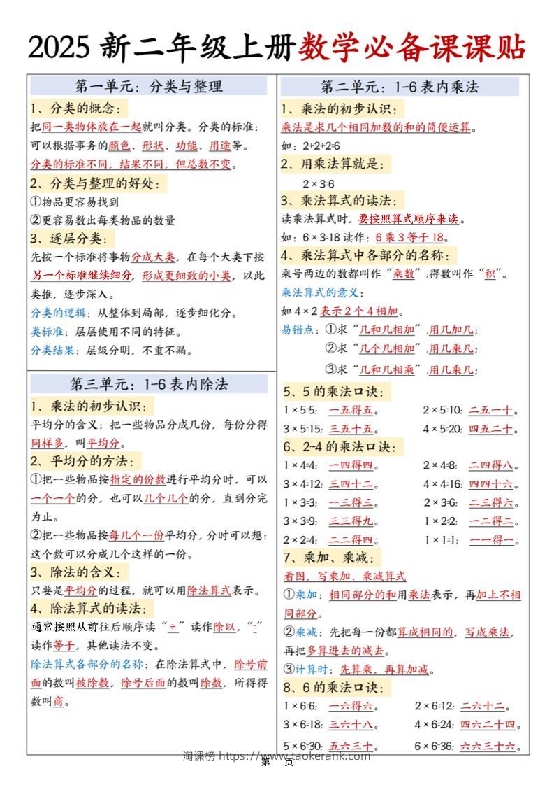 25新二年级上册数学必备课课贴彩色版（3页）-淘课榜