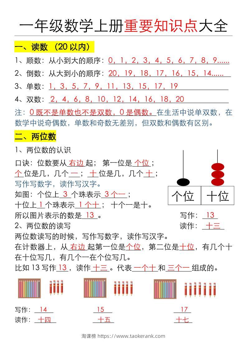 一年级数学上册重要知识点大全（答案版）-淘课榜