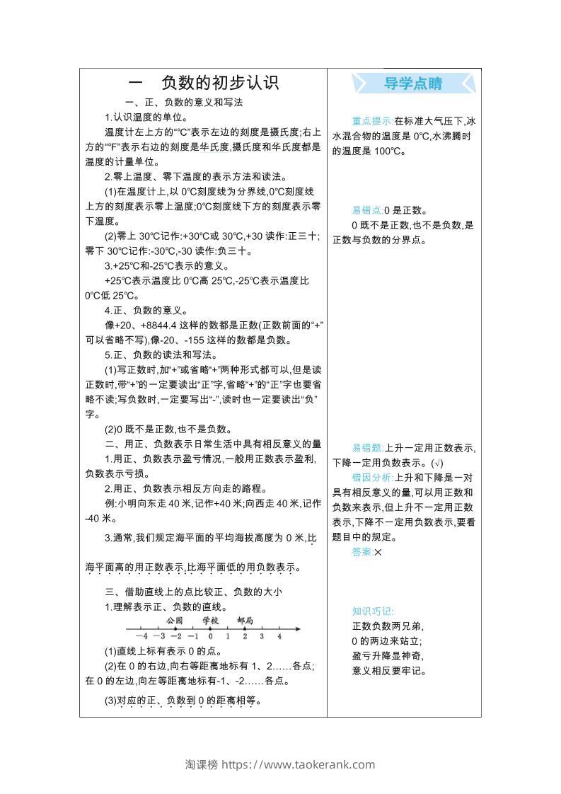 五年级上册数学苏教版知识要点-淘课榜