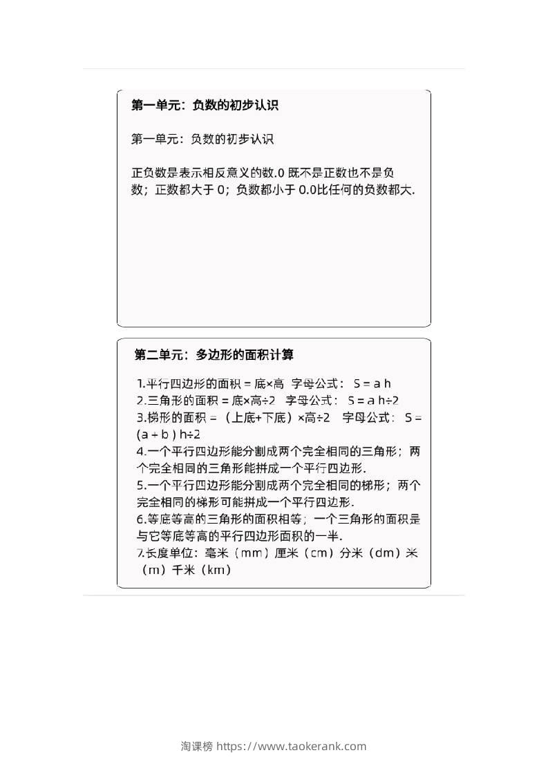 五年级数学上册苏教版课课贴-淘课榜