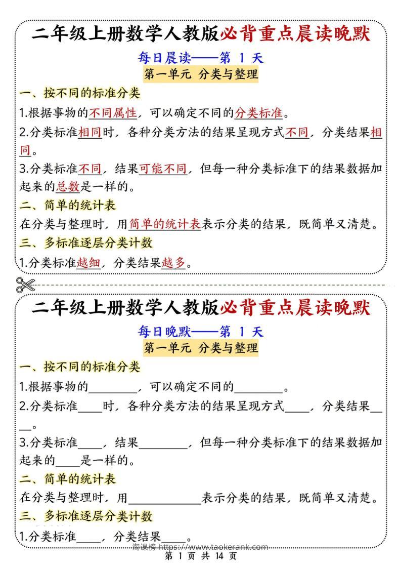 新二上数学人教版必背重点晨读晚默14天（14页）-淘课榜