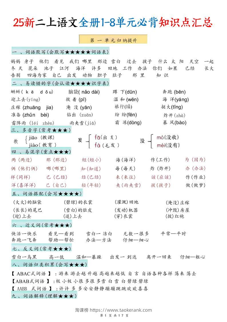 25新二上语文1-8单元必背知识点汇总（17页）-淘课榜