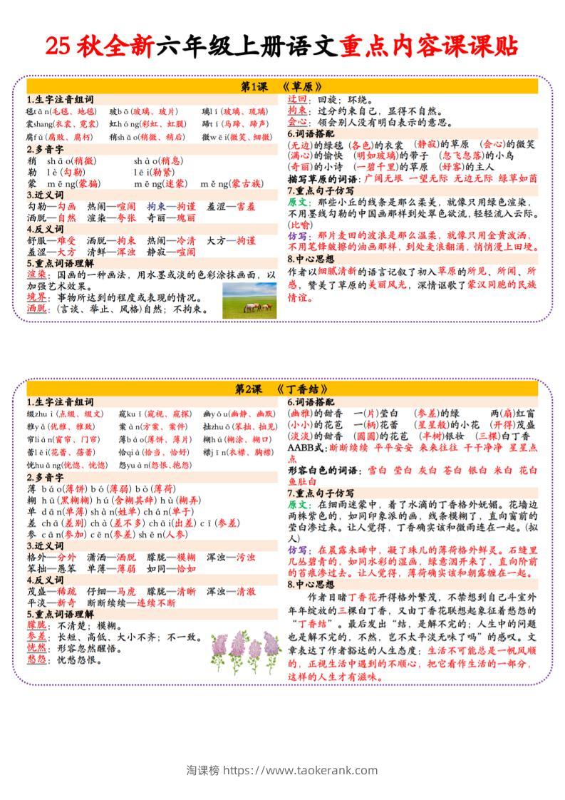 25秋全新六年级上册语文重点内容课课贴（18页）-淘课榜