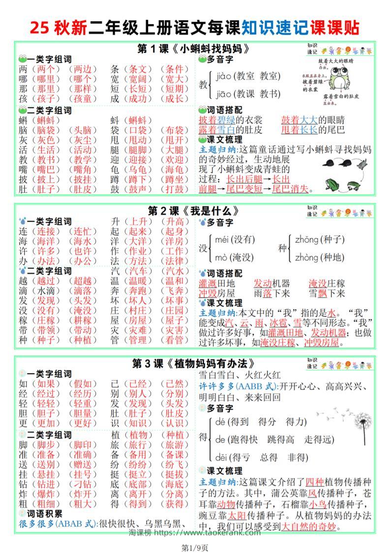 25秋新版二上语文课课贴【知识速记】9页-淘课榜
