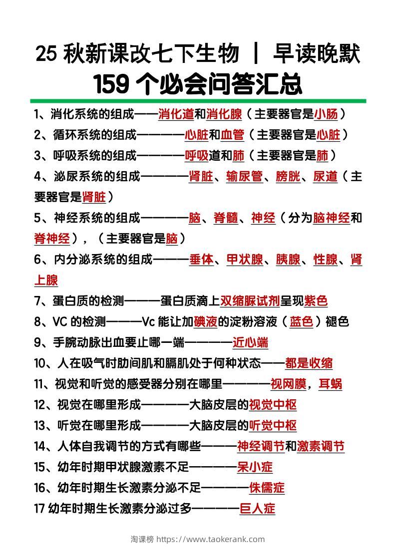 【2025秋新版】七下生物159个必会问答汇总-淘课榜