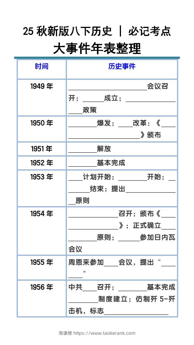 【2025秋新版】八下历史大事件年表整理-淘课榜