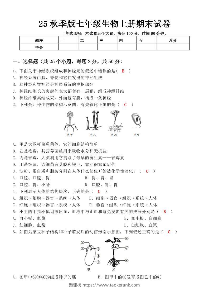 【2025秋新版】七年级生物上册期末试卷-淘课榜