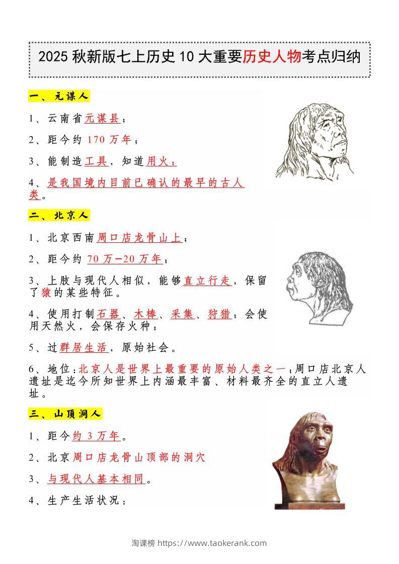 【2025秋新版】七上历史10大重要历史人物考点归纳-淘课榜