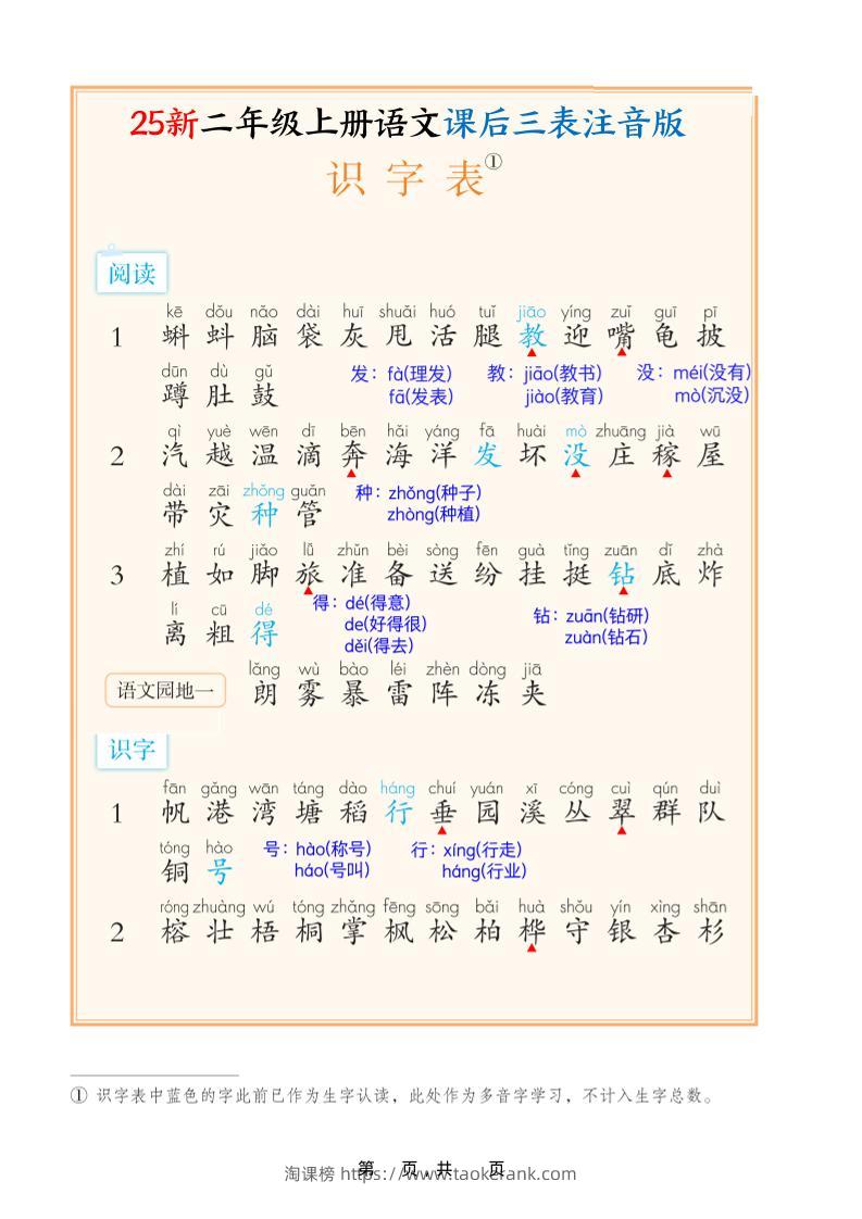 25新二上语文课后三表注音版（11页）-淘课榜
