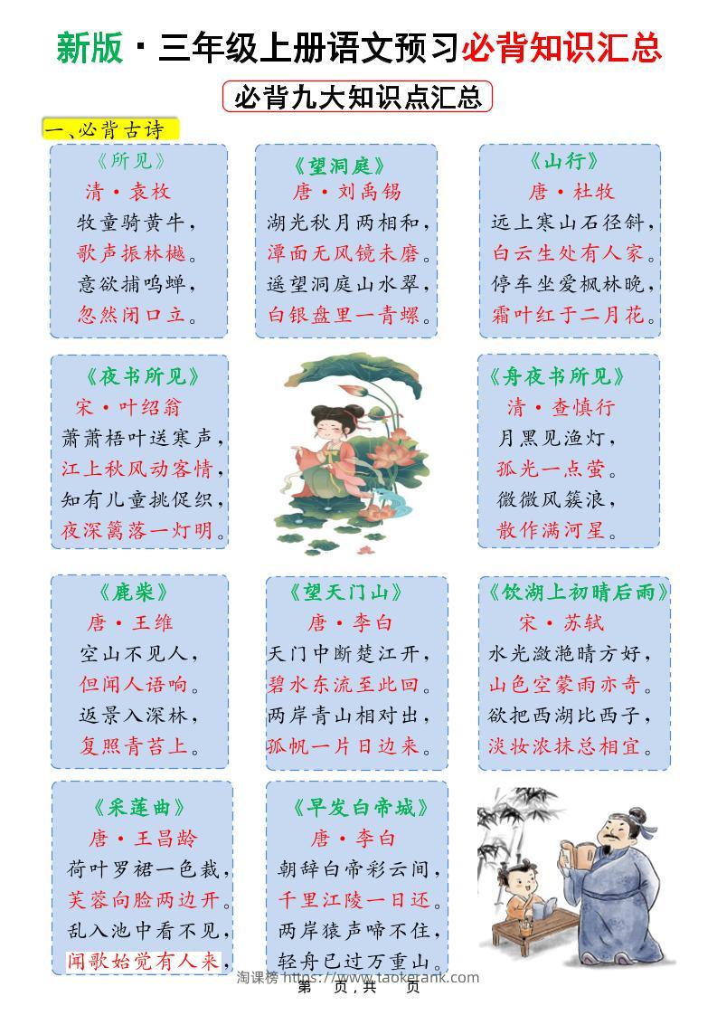 新版三上语文预习必背九大知识点汇总（15页）-淘课榜