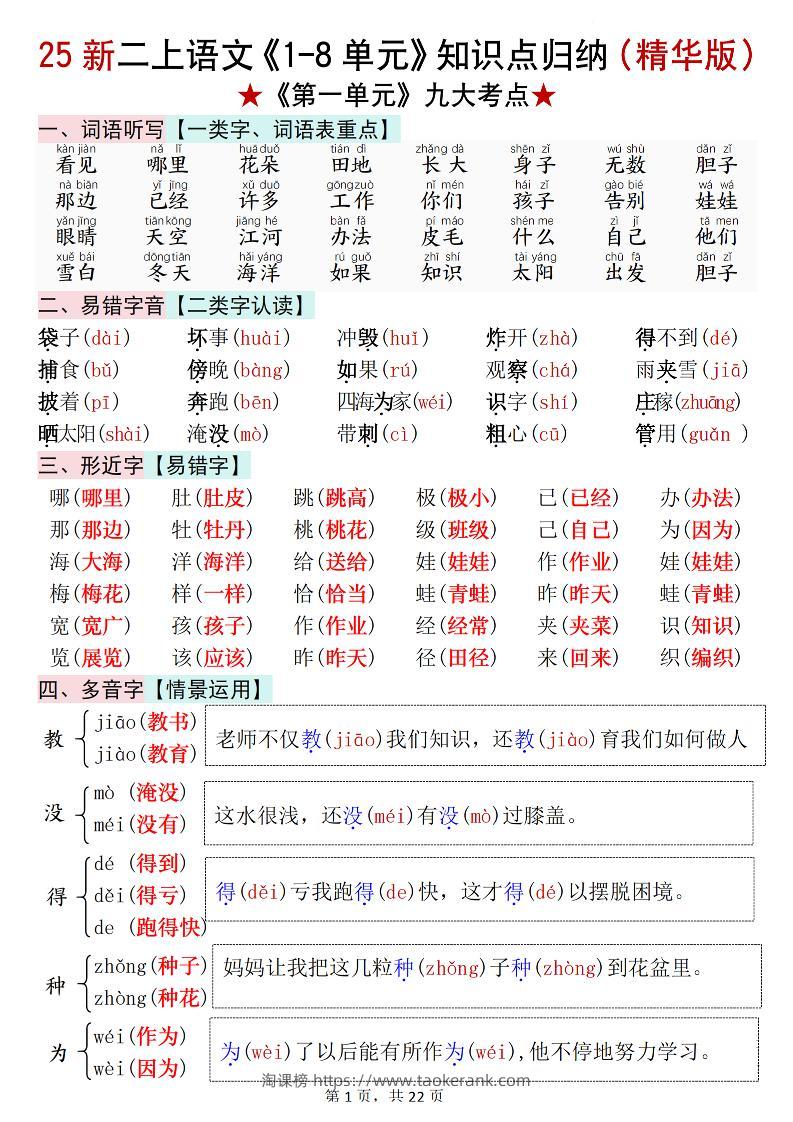 25新二上语文1-8单元知识点汇总（精华版）九大考点22页-淘课榜