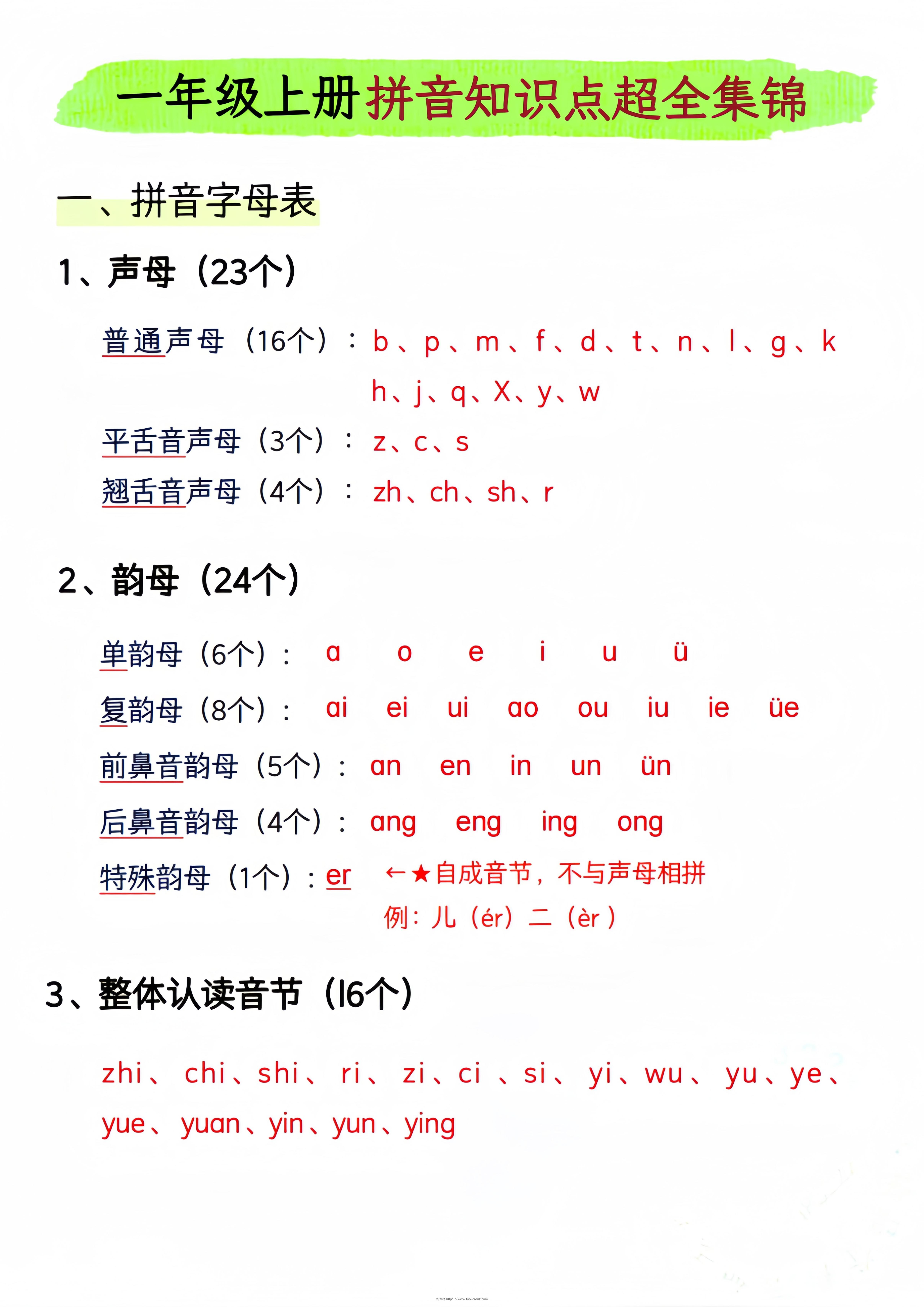 一年级上语文拼音知识点超全集锦-淘课榜