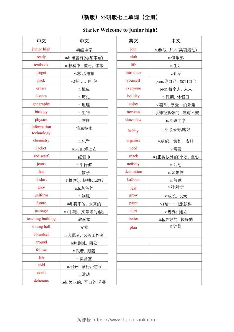 七年级上英语单词（中译英）-淘课榜