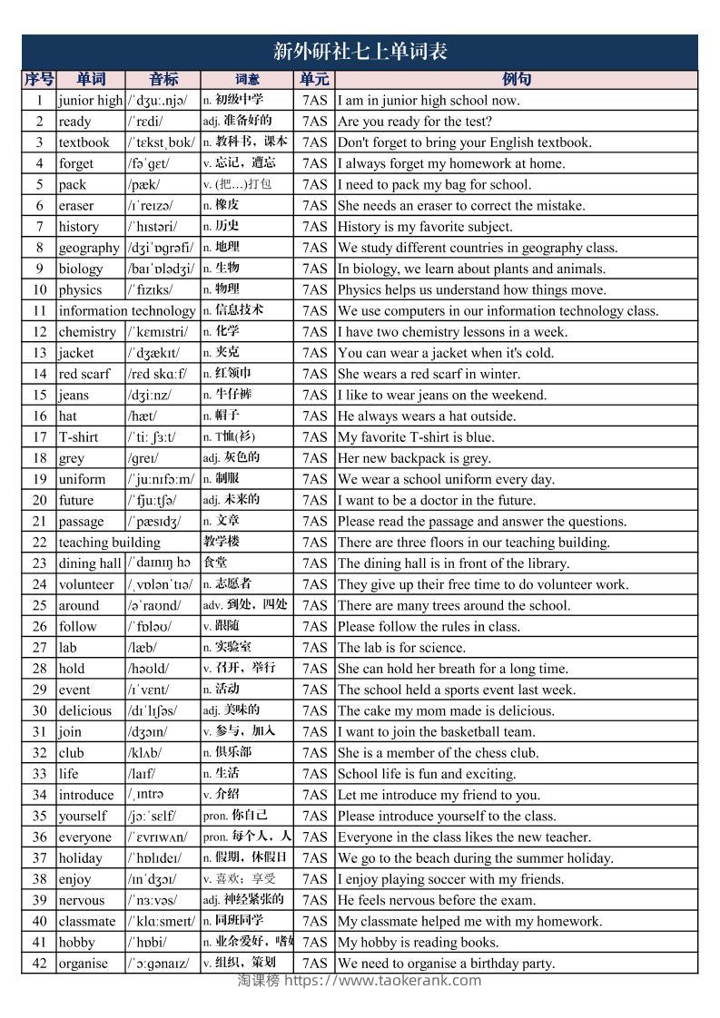 七年级上英语单词表带音标和例句-淘课榜