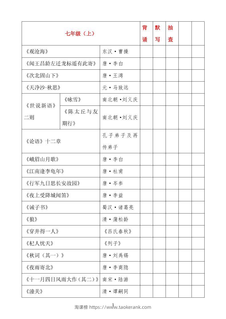 七年级上语文必背古诗文汇总-淘课榜