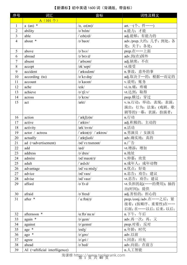 七年级上英语1600词（背诵版带音标）-淘课榜