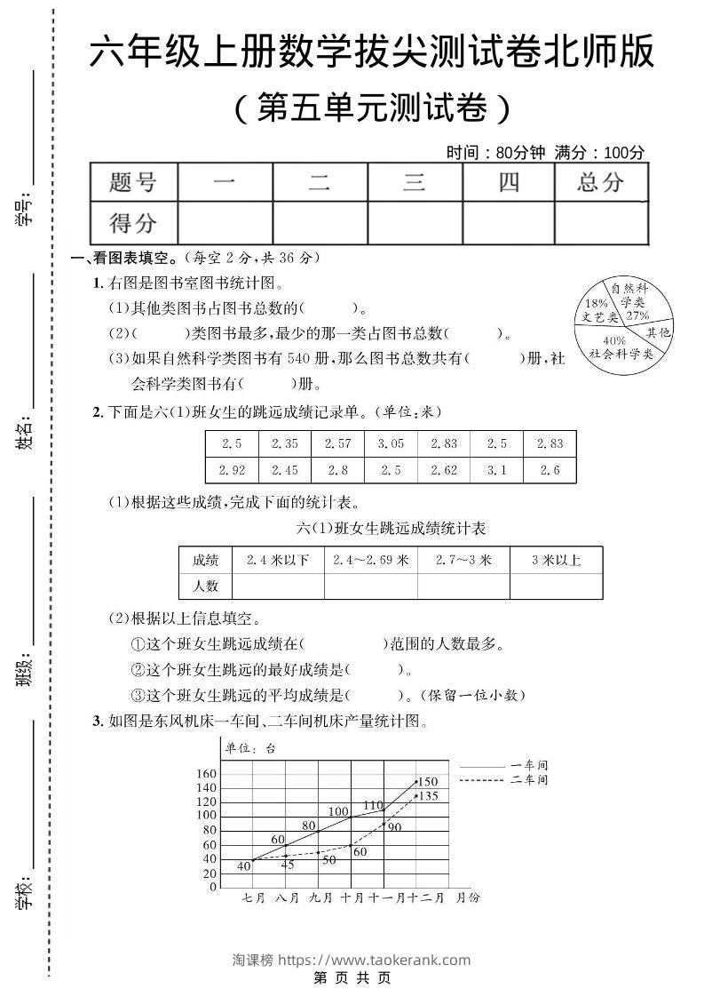 六年级上数学第五单元测试卷《北师版》1-淘课榜