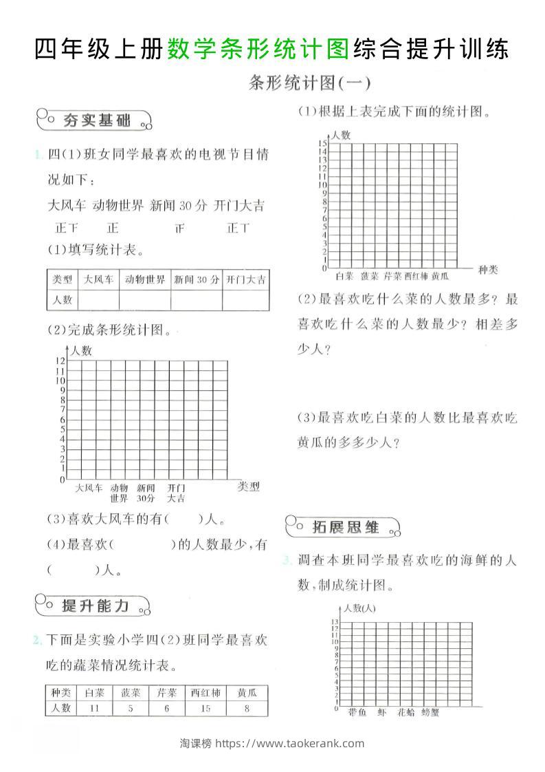 四年级上数学条形统计图综合提升训练-淘课榜
