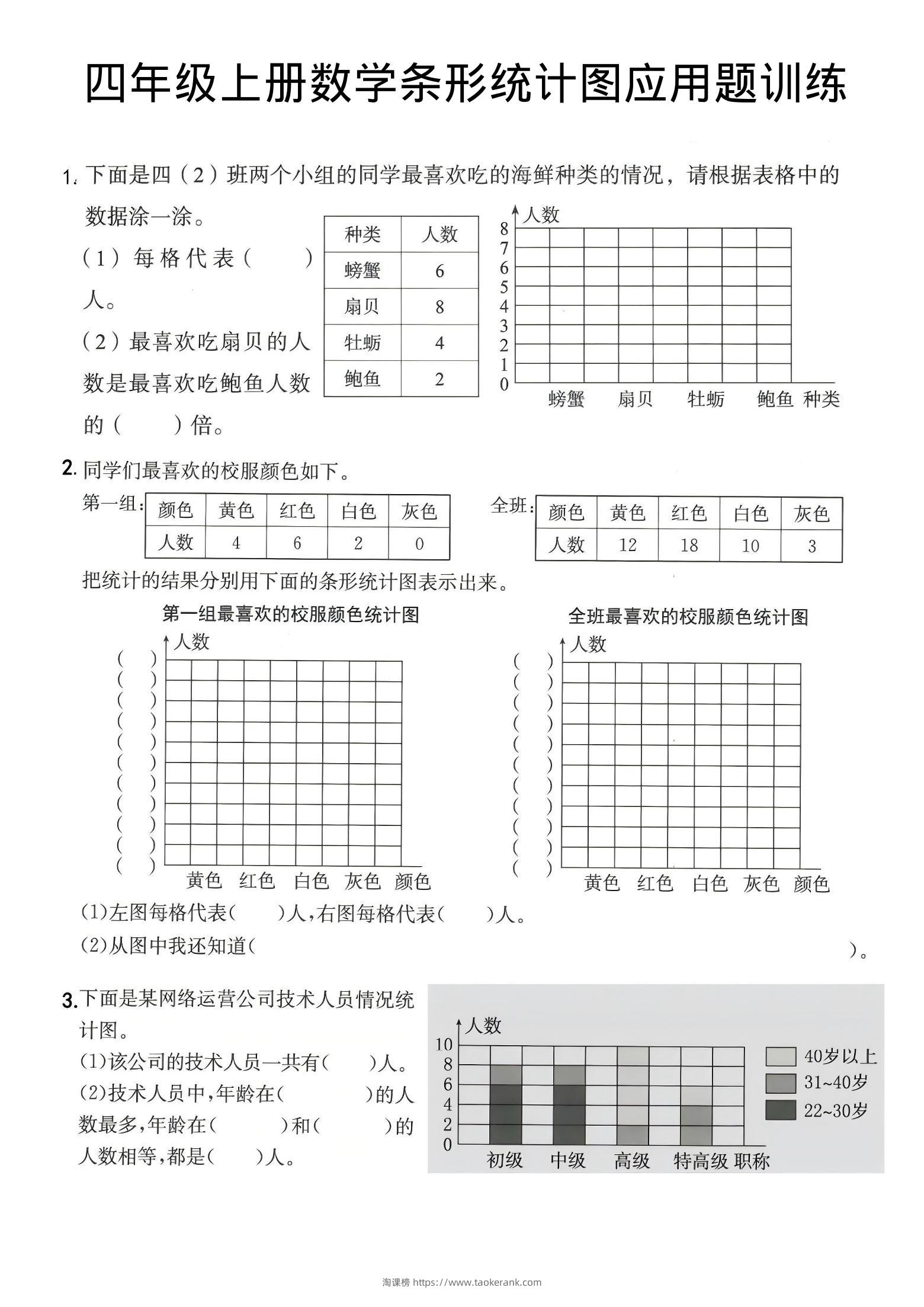 四年级上数学条形统计图应用题训练-淘课榜