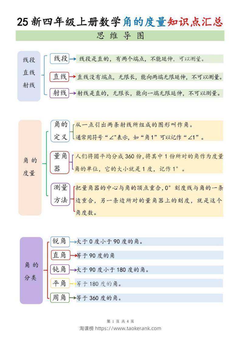 四上数学角的度量知识点汇总-淘课榜