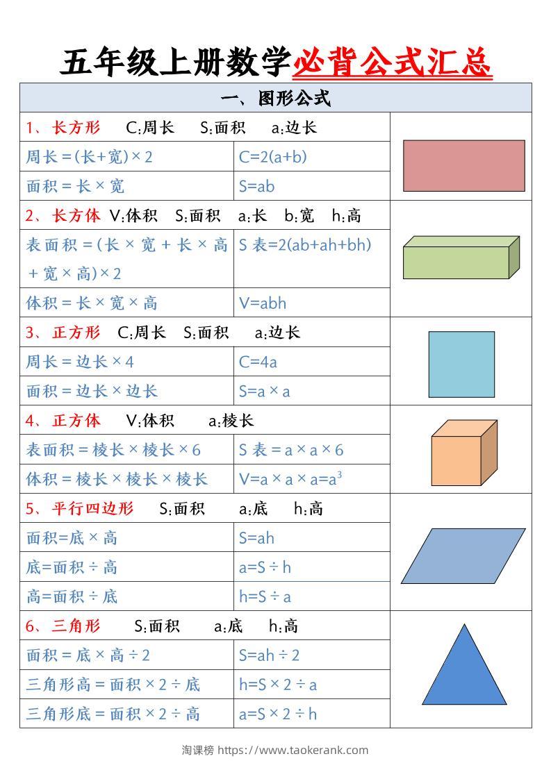 五年级上册数学必背公式-淘课榜