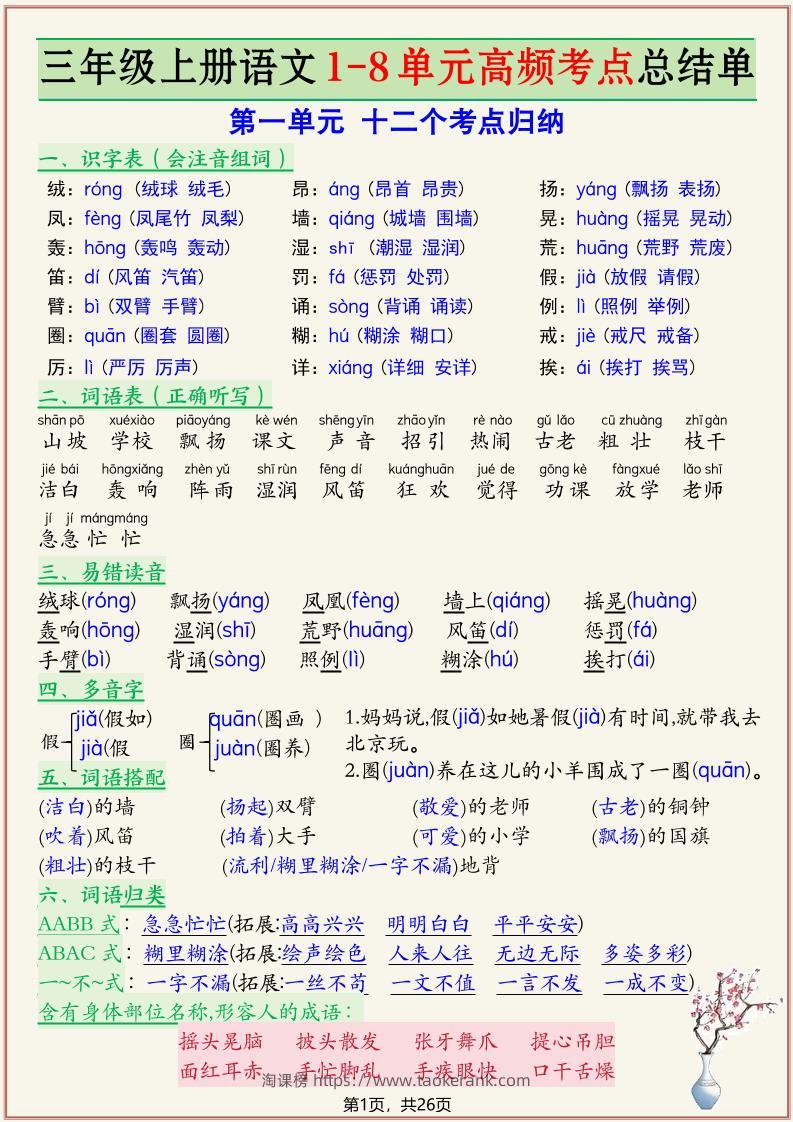 新三上语文复习1-8单元高频考点总结单（26页）-淘课榜