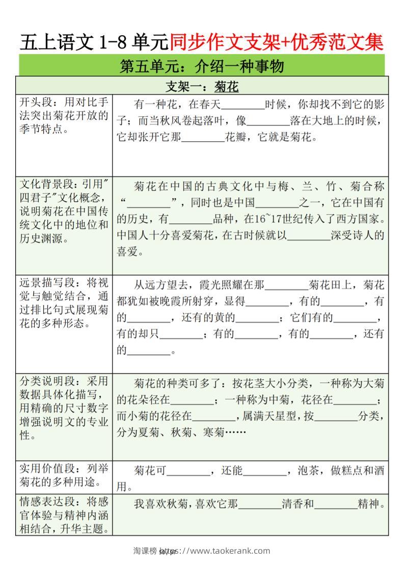 五上语文第五单元作文支架＋优秀范文12页-淘课榜