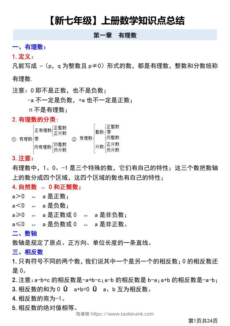 七年级上数学第一章有理数知识点总结+练习-淘课榜