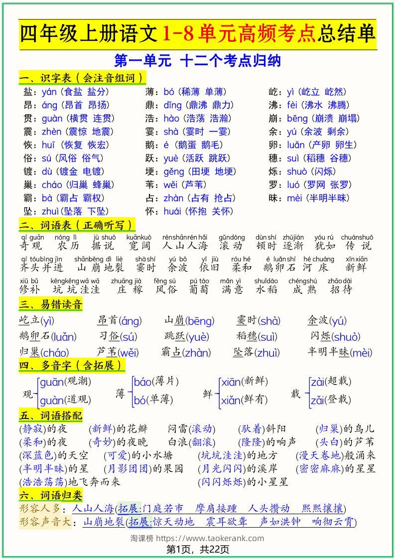 四上语文1-8单元高频考点总结单（十二个考点归纳）22页-淘课榜