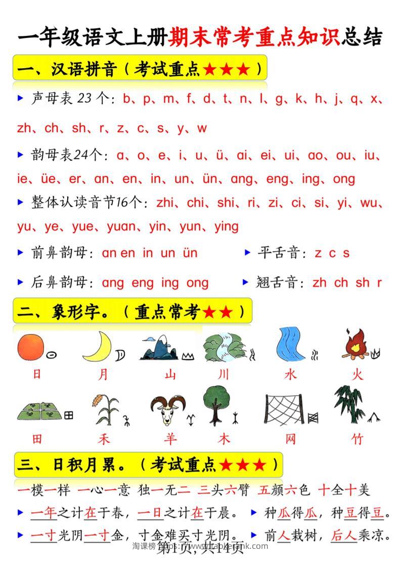 新一上语文期末常考重点知识总结（15考点）14页-淘课榜