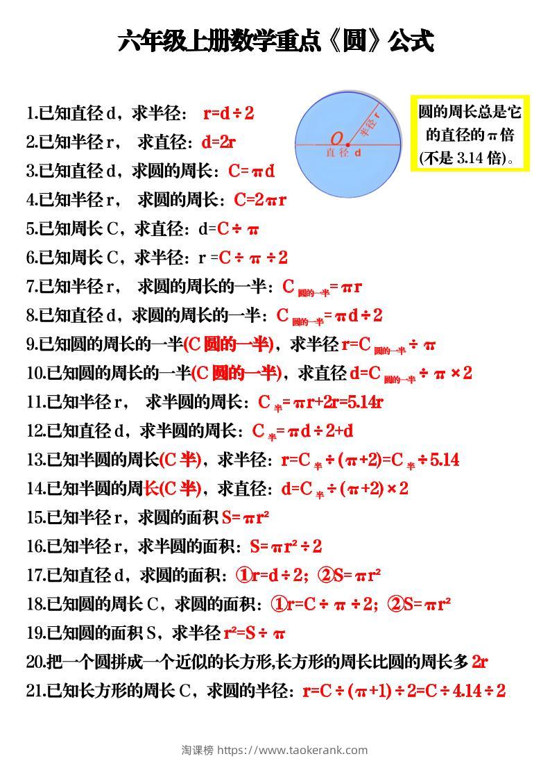 六上数学重点《圆》公式3页-淘课榜