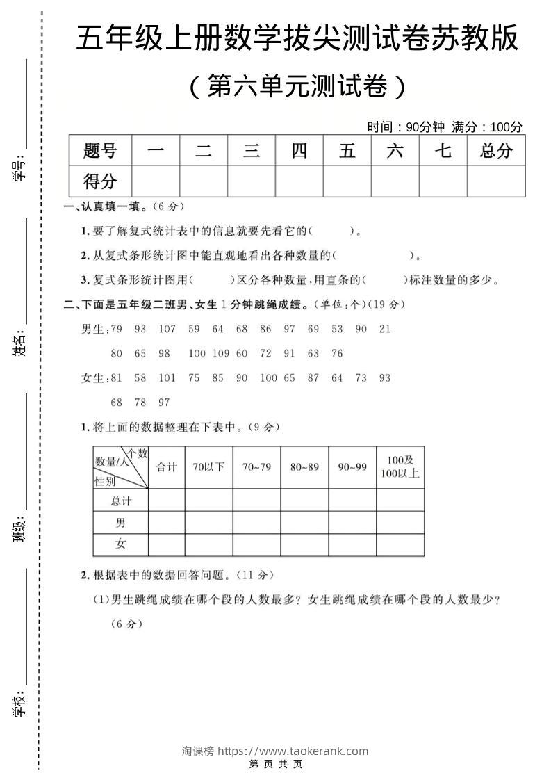 五年级上数学第六单元测试卷《苏教版》-淘课榜