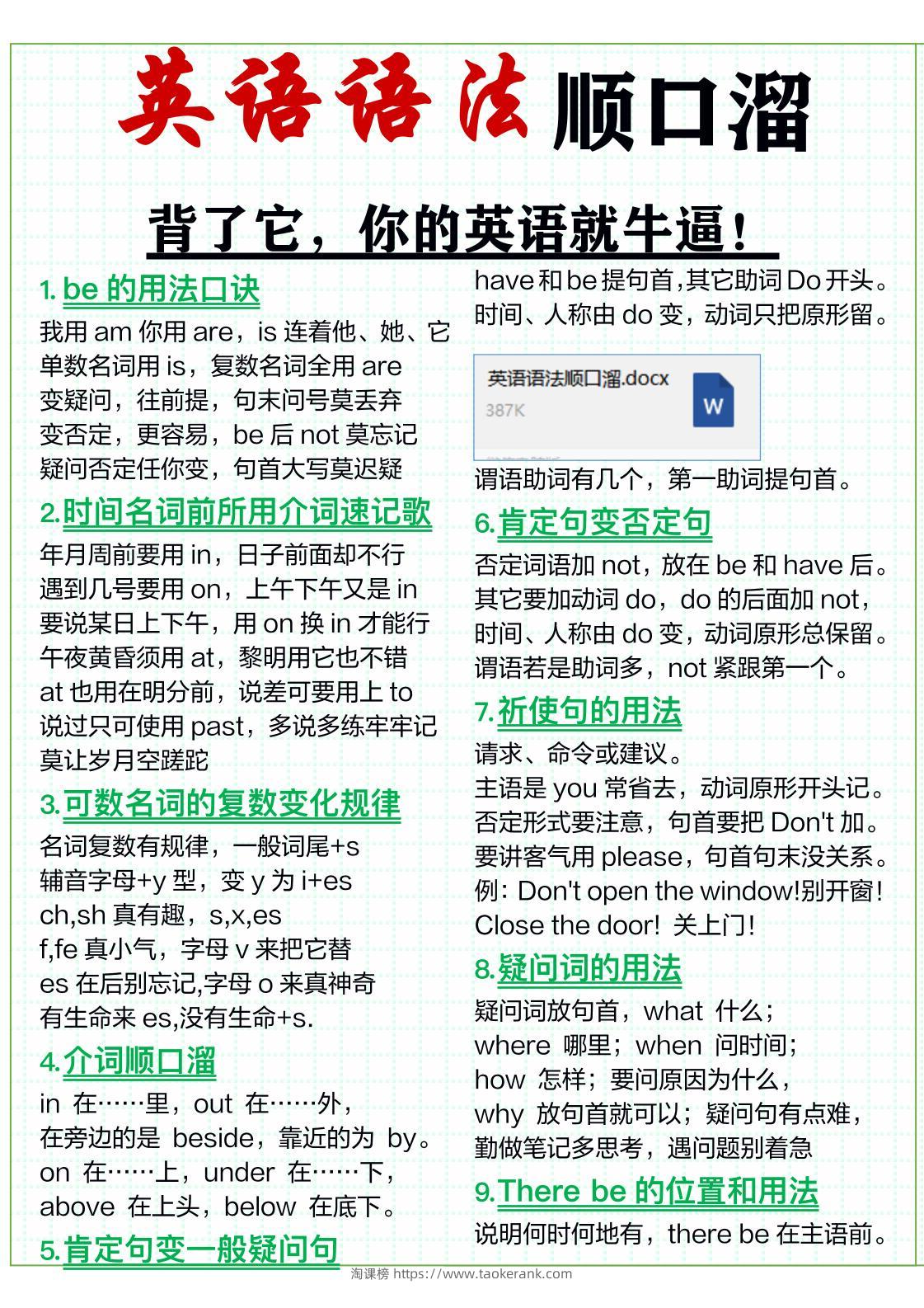 三年级上英语51条英语语法顺口溜-淘课榜