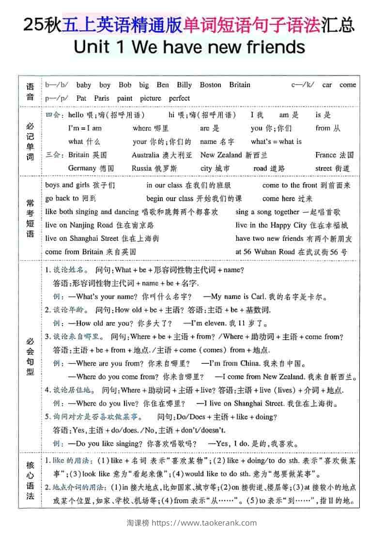 五年级上上英语单词短语句子语法汇总人教精通版-淘课榜