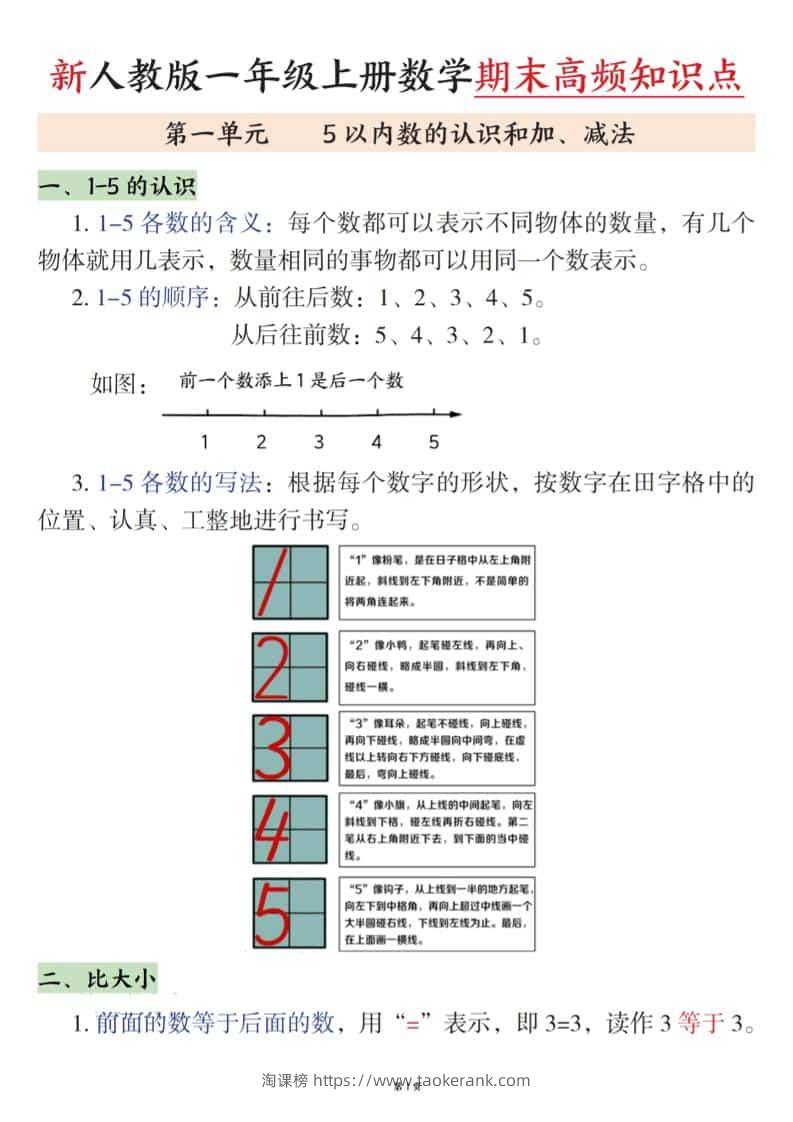 新一上数学期末高频知识点（人教版）11页-淘课榜