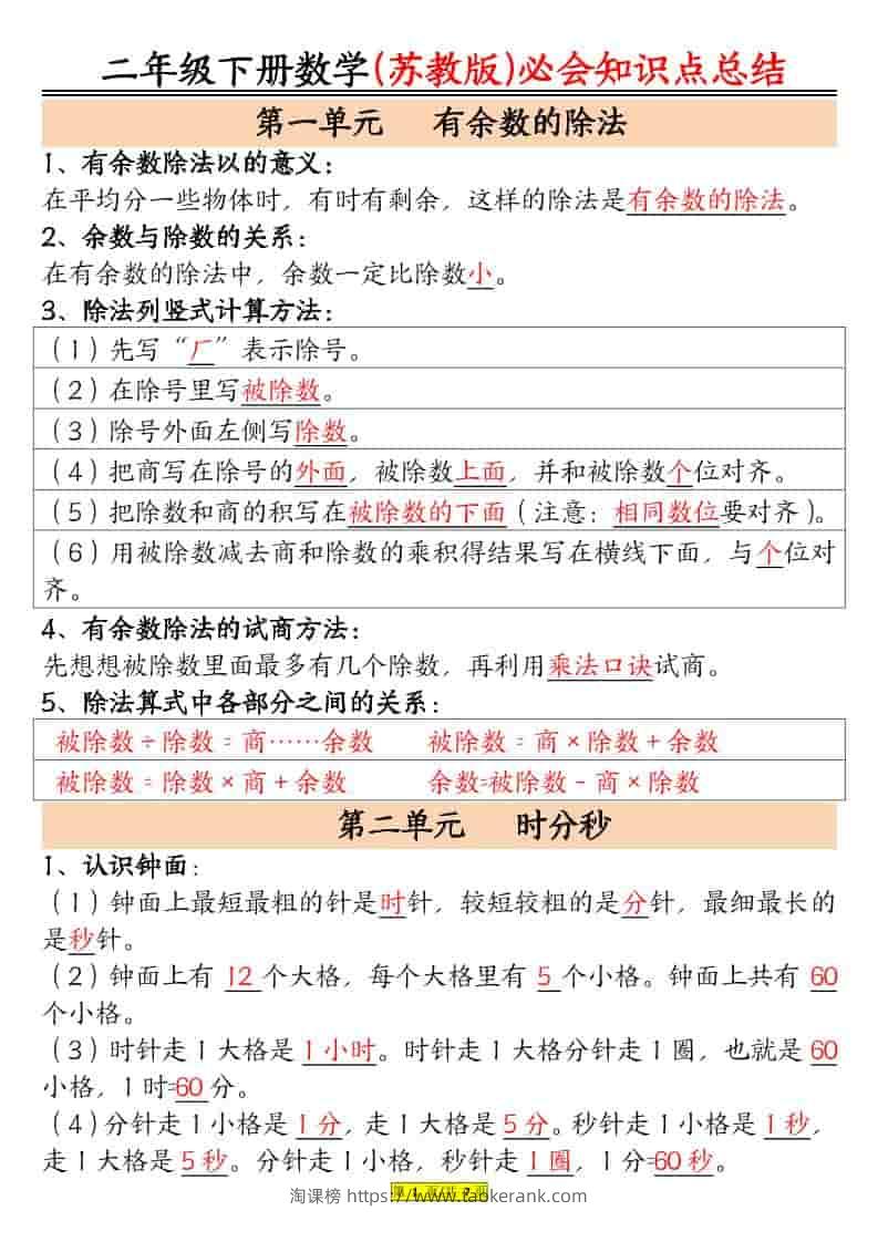 二年级下数学必会知识汇总《苏教版》-淘课榜