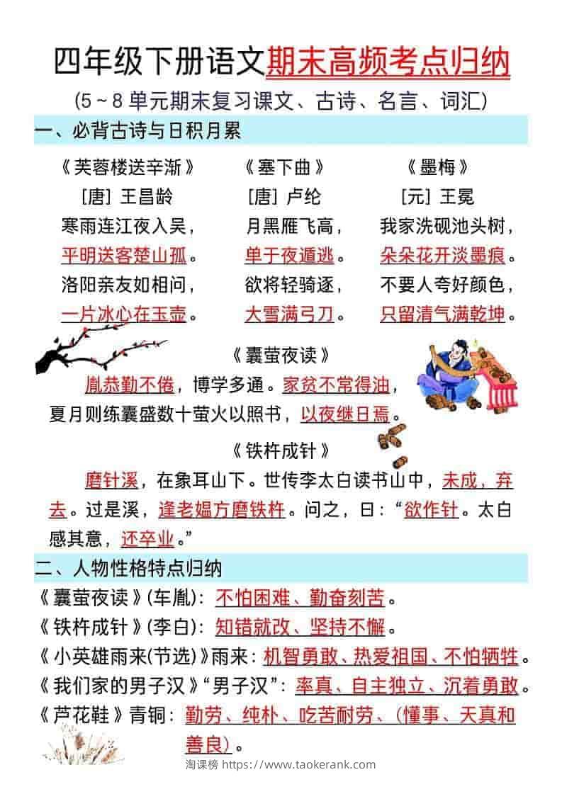 四年级下语文5~8单元期末复习高频考点归纳-淘课榜