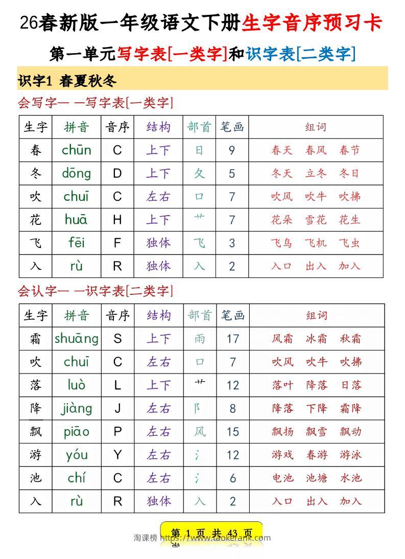 一年级下语文生字音序预习卡-淘课榜