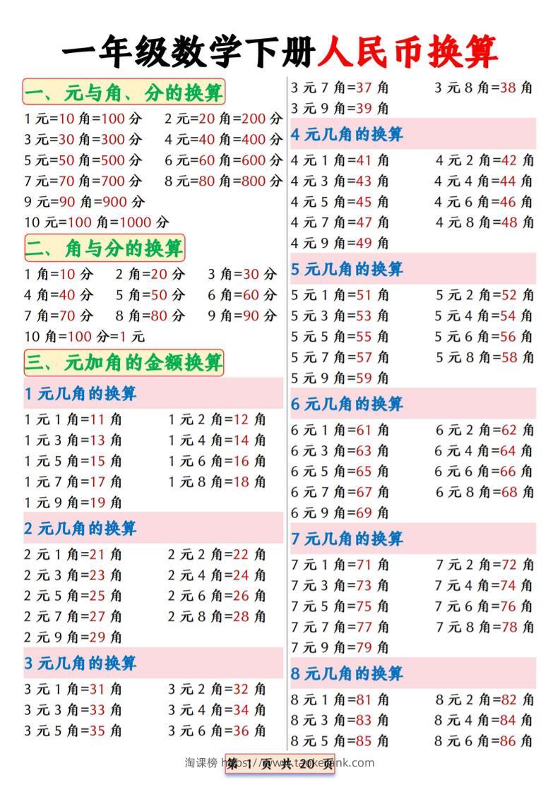 一年级下数学人民币换算专项拔尖练习-淘课榜