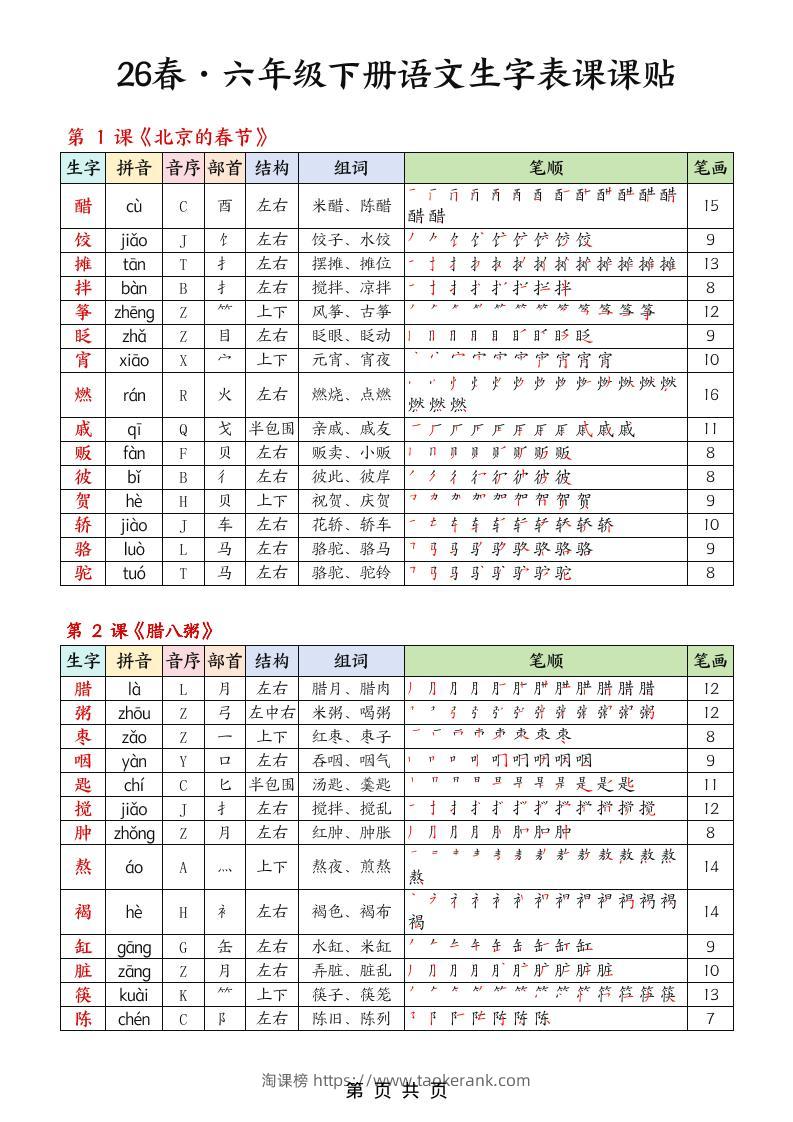 26春六下语文生字课课贴5页-淘课榜