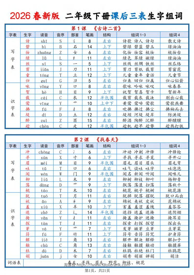 二年级下语文2026春课后三表生字组词-淘课榜