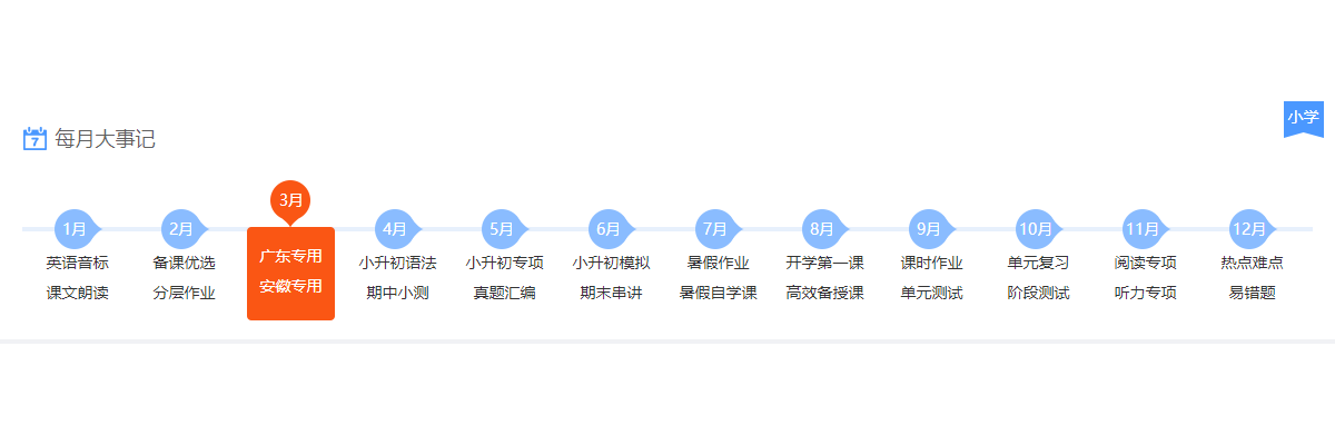 小学英语--淘课榜